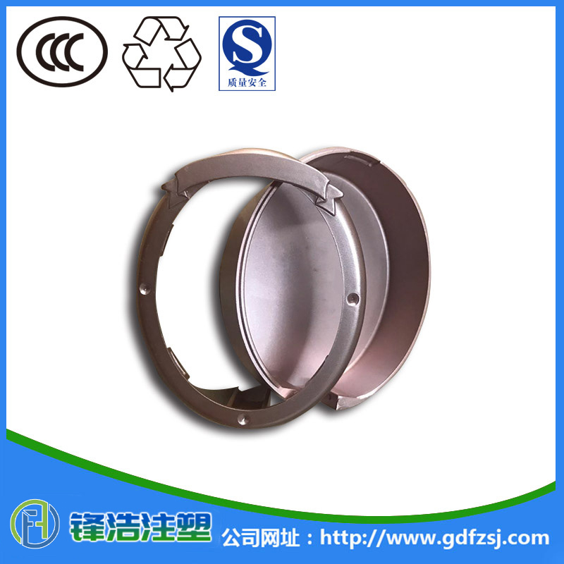 環保噴油
